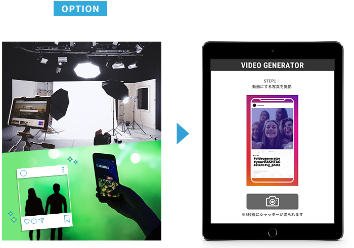 オプションのフォトブース制作/撮影用備品レンタル、標準のVIDEO GENERATOR専用iPad×2台