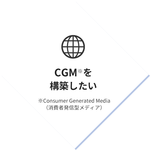CGM※を構築したい ※Consumer Generated Media（消費者発信型メディア）
